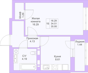 36,2 м², 1-комнатная квартира 7 599 900 ₽ - изображение 117