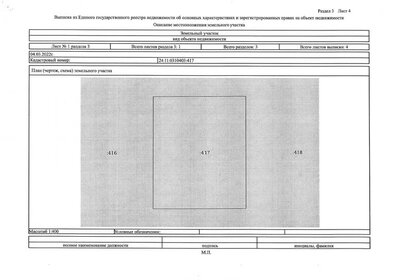 10 соток, участок 550 000 ₽ - изображение 15