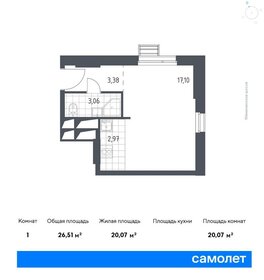 32 м², апартаменты-студия 7 500 000 ₽ - изображение 94