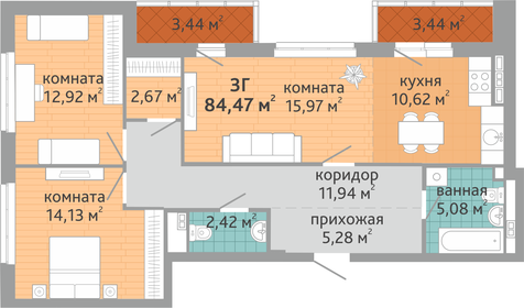 84,1 м², 3-комнатная квартира 10 615 000 ₽ - изображение 15
