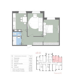 57 м², 2-комнатная квартира 7 524 000 ₽ - изображение 26