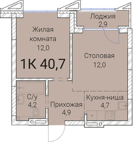 40,7 м², 1-комнатная квартира 7 742 100 ₽ - изображение 61