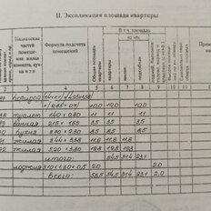 Квартира 56,5 м², 2-комнатная - изображение 2