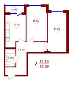 53,1 м², 2-комнатная квартира 5 202 820 ₽ - изображение 90