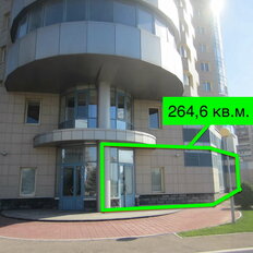 264,6 м², офис - изображение 3