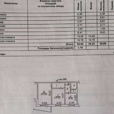 Квартира 54,9 м², 2-комнатная - изображение 2