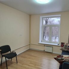 Квартира 25 м², 1-комнатные - изображение 4