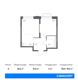 37 м², 2-комнатная квартира 12 360 000 ₽ - изображение 131