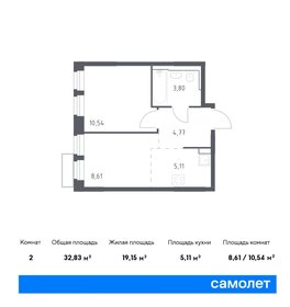 32,8 м², 1-комнатная квартира 12 007 561 ₽ - изображение 25