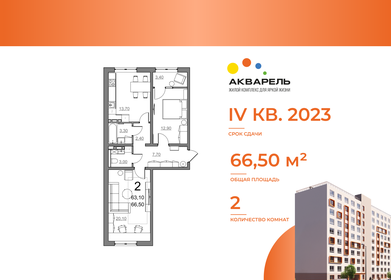 55 м², 3-комнатная квартира 3 150 000 ₽ - изображение 50