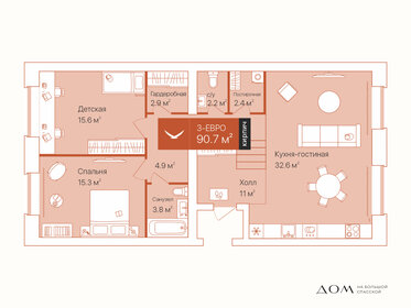 91,6 м², 2-комнатная квартира 13 720 000 ₽ - изображение 21