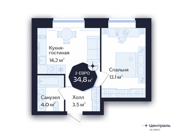 34,8 м², 1-комнатная квартира 7 230 000 ₽ - изображение 70