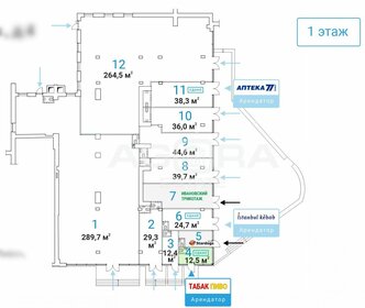 264,5 м², торговое помещение - изображение 4