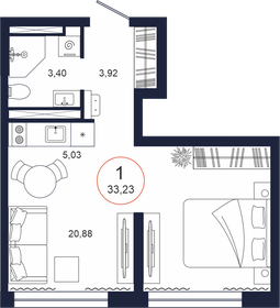 32 м², 1-комнатная квартира 4 372 220 ₽ - изображение 1