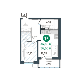 37 м², 1-комнатная квартира 4 600 000 ₽ - изображение 69