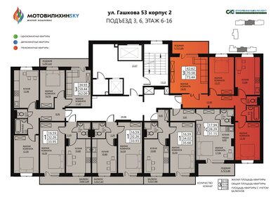 73,4 м², 3-комнатная квартира 6 613 783 ₽ - изображение 30