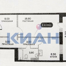 Квартира 48,8 м², 1-комнатная - изображение 3