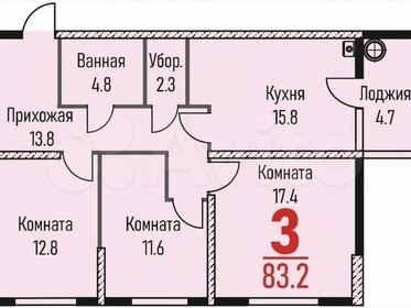 92 м², 3-комнатная квартира 8 750 000 ₽ - изображение 64