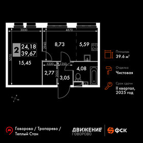 39,6 м², 2-комнатные апартаменты 10 010 832 ₽ - изображение 32