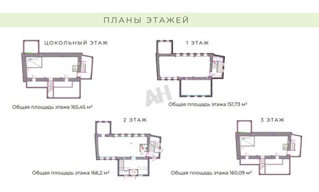 670 м², общепит 190 000 000 ₽ - изображение 5