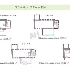 643 м², общепит - изображение 5