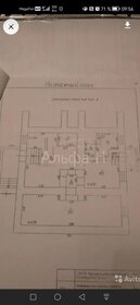 120 м², торговое помещение - изображение 3