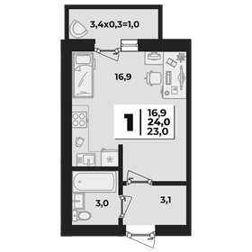 32,7 м², 1-комнатная квартира 3 000 000 ₽ - изображение 91