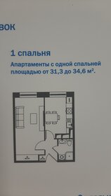 30,6 м², 1-комнатные апартаменты 10 900 000 ₽ - изображение 65