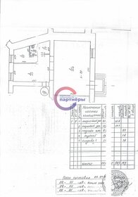 93 м², торговое помещение 120 000 ₽ в месяц - изображение 85