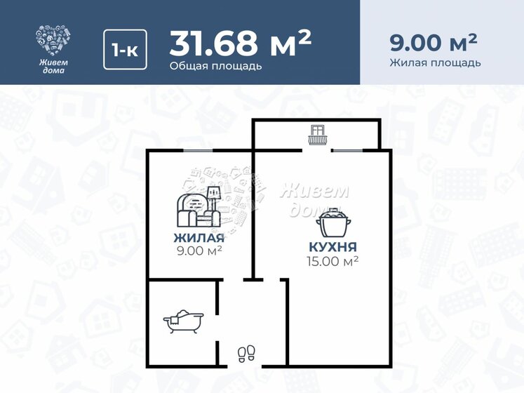 34 м², 1-комнатная квартира 3 600 000 ₽ - изображение 1