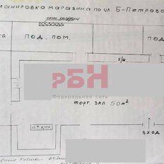 130,5 м², торговое помещение - изображение 4