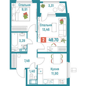 Квартира 48,7 м², 2-комнатная - изображение 1