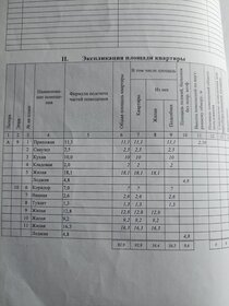 77 м², 3-комнатная квартира 9 200 000 ₽ - изображение 31