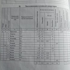 Квартира 93 м², 4-комнатная - изображение 2