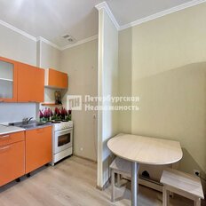 Квартира 25,3 м², студия - изображение 4