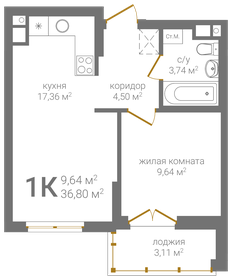 34,6 м², 1-комнатная квартира 7 150 000 ₽ - изображение 59