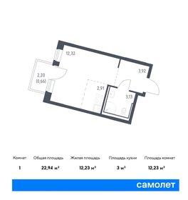 Квартира 22,9 м², студия - изображение 1