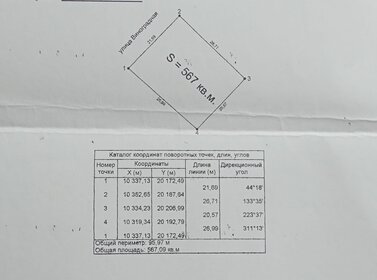 5,2 сотки, участок 2 650 000 ₽ - изображение 6