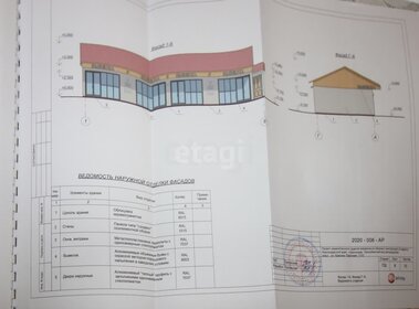 70,3 м², помещение свободного назначения 12 999 000 ₽ - изображение 52