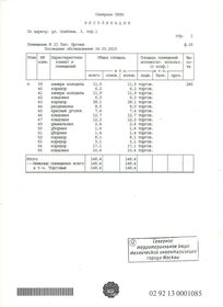 581,7 м², помещение свободного назначения 542 917 ₽ в месяц - изображение 42