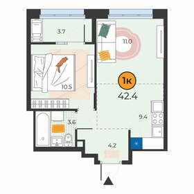 42,8 м², 1-комнатная квартира 6 671 360 ₽ - изображение 15