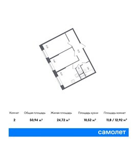 72 м², 3-комнатная квартира 10 990 000 ₽ - изображение 111