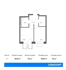 32,3 м², 1-комнатная квартира 5 817 088 ₽ - изображение 8