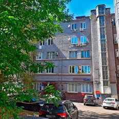 Квартира 18,5 м², студия - изображение 3