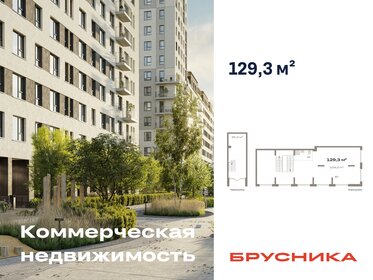 128,4 м², помещение свободного назначения 24 403 600 ₽ - изображение 15