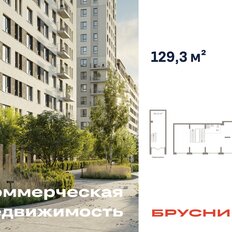 129,3 м², помещение свободного назначения - изображение 2