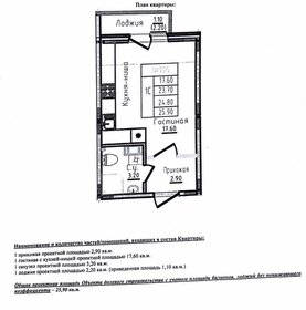 Квартира 23,8 м², студия - изображение 1