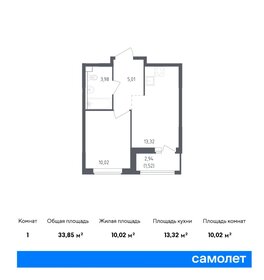 34,4 м², 1-комнатная квартира 6 450 000 ₽ - изображение 61