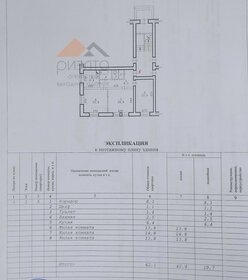 80 м², 3-комнатная квартира 4 555 000 ₽ - изображение 61