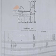 Квартира 62,1 м², 3-комнатная - изображение 2